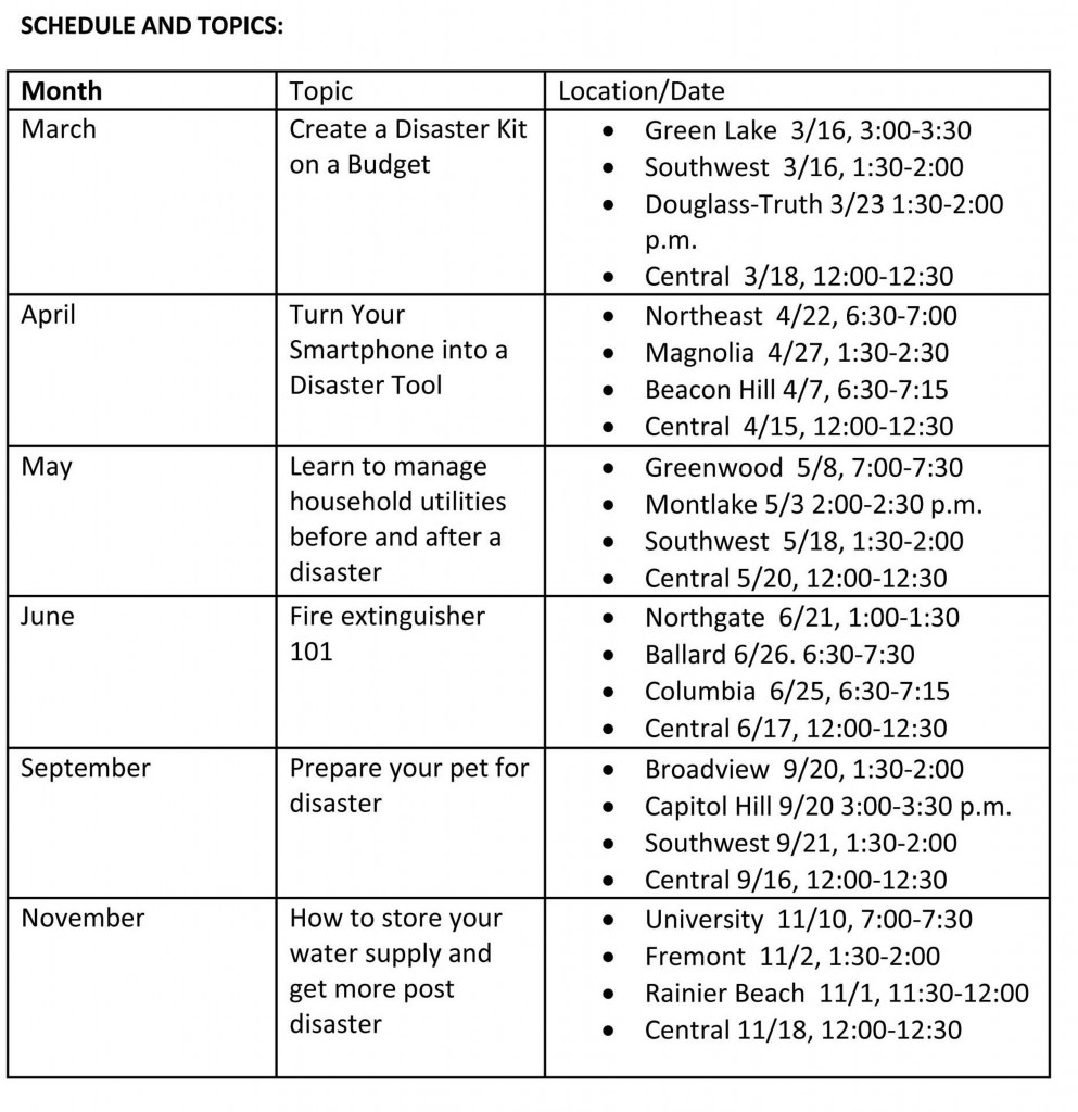 2014 Final Schedule - SNAP Shot Workshops and Descriptions2