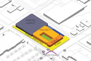 n precinct idea